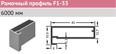 F1-33