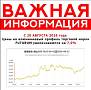 Важная информация 